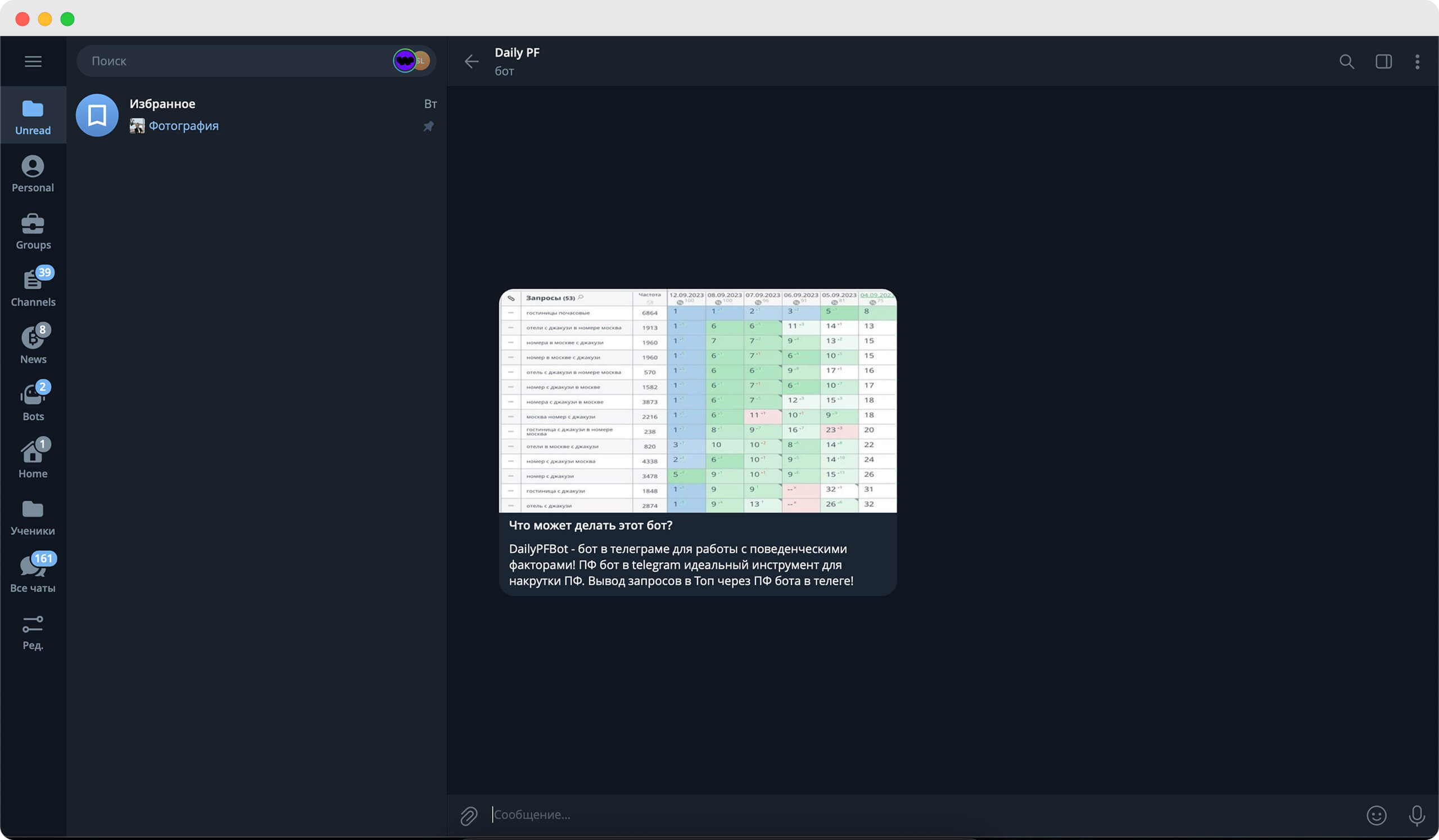 DailyPFBot — Telegram-бот для накрутки CTR и поведенческих факторов