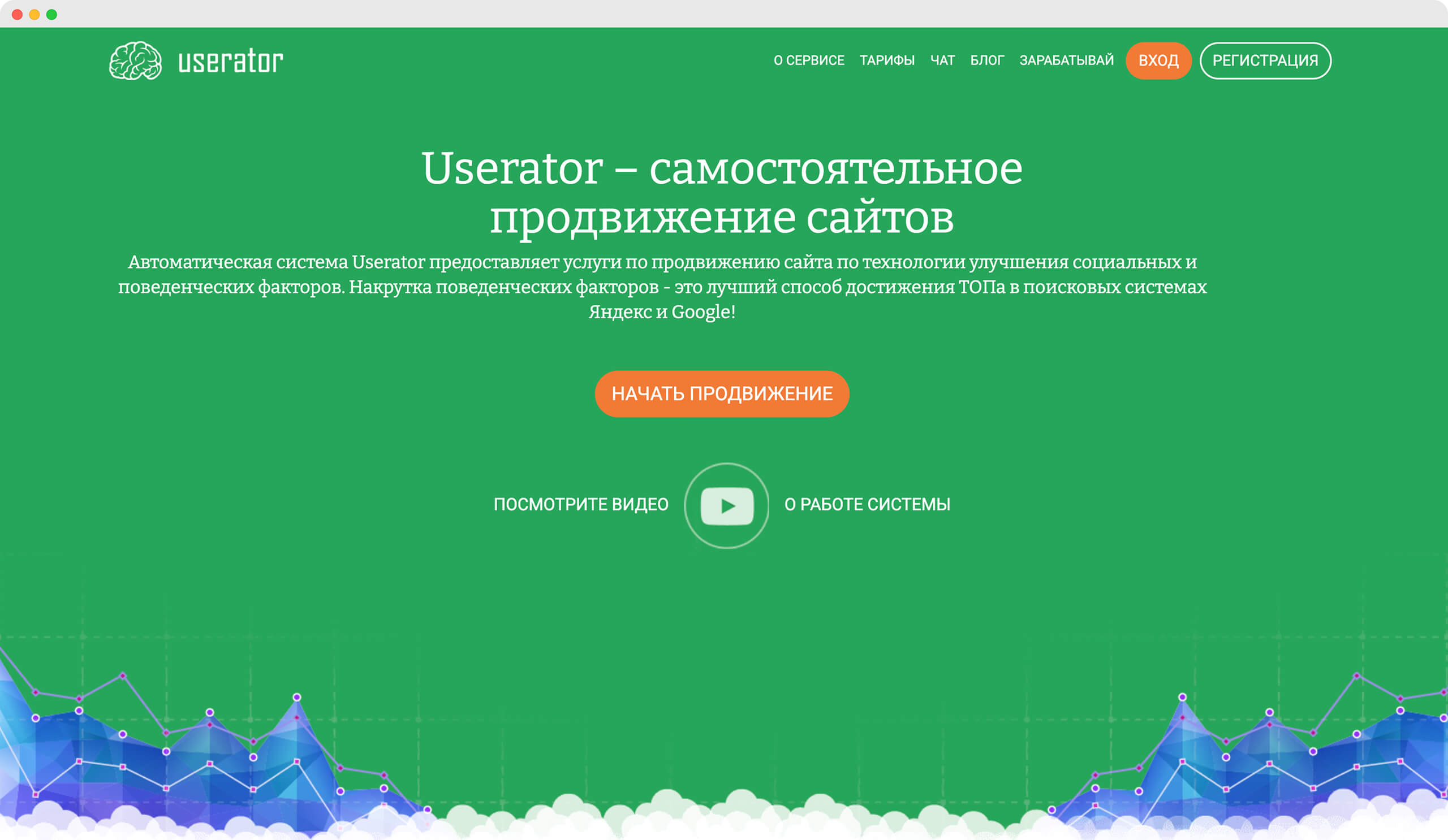 Userator — сервис заданий для накрутки поведенческих факторов